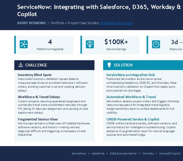 D365 BC + ServiceNow