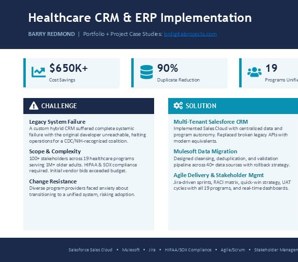 Salesforce - CRM Implementation