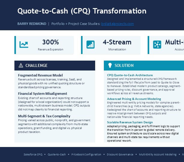 SALESFORCE - CPQ